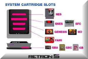 retron5_3